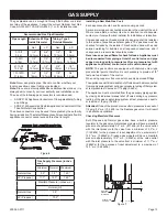 Preview for 13 page of Empire Comfort Systems DLCX36SP93N-1 Installation Instructions And Owner'S Manual