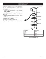 Preview for 46 page of Empire Comfort Systems DLCX36SP93N-1 Installation Instructions And Owner'S Manual