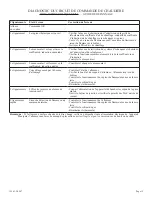 Preview for 35 page of Empire Comfort Systems DV-55E-5 Installation Instructions And Owner'S Manual