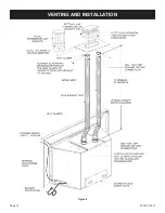 Предварительный просмотр 12 страницы Empire Comfort Systems DV25IN33L-3 Installation Instructions And Owner'S Manual