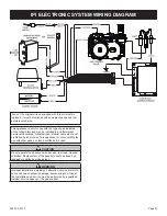 Предварительный просмотр 23 страницы Empire Comfort Systems DV25IN33L-3 Installation Instructions And Owner'S Manual