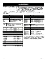 Preview for 4 page of Empire Comfort Systems DV25IN33LN-3 Installation Instructions And Owner'S Manual