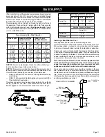 Preview for 11 page of Empire Comfort Systems DV25IN33LN-3 Installation Instructions And Owner'S Manual