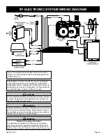 Предварительный просмотр 35 страницы Empire Comfort Systems DV25IN33LN-3 Installation Instructions And Owner'S Manual