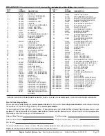 Предварительный просмотр 15 страницы Empire Comfort Systems DVC-35IP Installation Instructions And Owner'S Manual