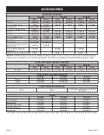 Предварительный просмотр 6 страницы Empire Comfort Systems DVC20IN31-1 Installation Instructions And Owner'S Manual