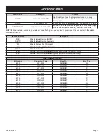 Предварительный просмотр 7 страницы Empire Comfort Systems DVC20IN31-1 Installation Instructions And Owner'S Manual