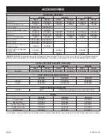 Предварительный просмотр 6 страницы Empire Comfort Systems DVC26IN71 Installation Instructions And Owner'S Manual