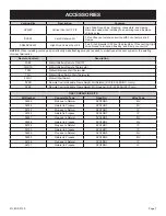 Предварительный просмотр 7 страницы Empire Comfort Systems DVC26IN71 Installation Instructions And Owner'S Manual