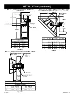 Preview for 20 page of Empire Comfort Systems DVCC32BP30N-2 Installation Instructions And Owner'S Manual