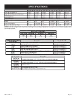 Предварительный просмотр 7 страницы Empire Comfort Systems DVCC32LP Installation Instructions And Owner'S Manual