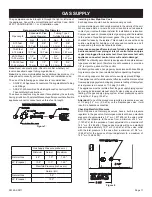 Предварительный просмотр 11 страницы Empire Comfort Systems DVCD32FP30N-1 Owner'S Manual