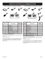 Preview for 3 page of Empire Comfort Systems DVCP36PP3 SERIES Installation Instructions And Manual