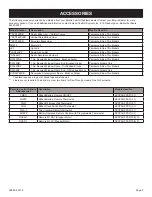 Preview for 7 page of Empire Comfort Systems DVCP36PP3 SERIES Installation Instructions And Manual