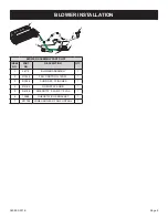 Preview for 9 page of Empire Comfort Systems DVCP36PP3 SERIES Installation Instructions And Manual