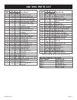 Preview for 71 page of Empire Comfort Systems DVCP36PP3 SERIES Installation Instructions And Manual