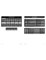 Preview for 4 page of Empire Comfort Systems DVCP36PP30N-1 Installation Instructions And Owner'S Manual