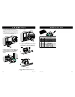 Preview for 5 page of Empire Comfort Systems DVCP36PP30N-1 Installation Instructions And Owner'S Manual