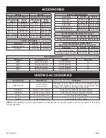 Preview for 7 page of Empire Comfort Systems DVCT30CBN95 Installation Instructions Manual