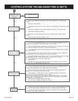 Preview for 37 page of Empire Comfort Systems DVCT36CBP Installation Instructions Manual