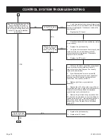 Предварительный просмотр 32 страницы Empire Comfort Systems DVCT40CSP95KN-1 Series Installation Instructions Manual