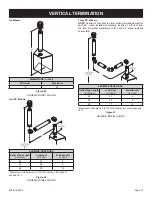 Preview for 27 page of Empire Comfort Systems DVCT40CSP95N-1 Installation Instructions Manual