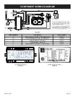 Предварительный просмотр 17 страницы Empire Comfort Systems DVCT50CBP95-1 Installation Instructions Manual