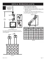 Preview for 31 page of Empire Comfort Systems DVCT50CBP95-1 Installation Instructions Manual