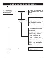 Предварительный просмотр 34 страницы Empire Comfort Systems DVCT50CBP95-1 Installation Instructions Manual