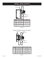 Предварительный просмотр 16 страницы Empire Comfort Systems DVD32 Installation Instructions And Owner'S Manual