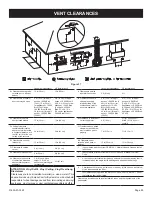 Preview for 25 page of Empire Comfort Systems DVD32 Installation Instructions And Owner'S Manual