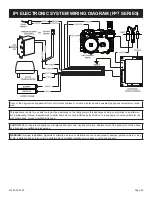 Preview for 49 page of Empire Comfort Systems DVD32 Installation Instructions And Owner'S Manual