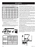 Предварительный просмотр 8 страницы Empire Comfort Systems DVD32FP34N-1 Installation Instructions And Owner'S Manual