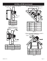 Предварительный просмотр 13 страницы Empire Comfort Systems DVD32FP34N-1 Installation Instructions And Owner'S Manual