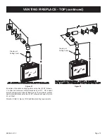 Предварительный просмотр 15 страницы Empire Comfort Systems DVD32FP34N-1 Installation Instructions And Owner'S Manual