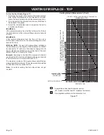 Preview for 16 page of Empire Comfort Systems DVL25FP32(N,P)-1 Installation Instructions And Owner'S Manual