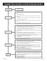 Предварительный просмотр 41 страницы Empire Comfort Systems DVL25FP32(N,P)-1 Installation Instructions And Owner'S Manual