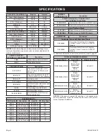 Preview for 6 page of Empire Comfort Systems DVL25FP32 Series Installation Instructions And Owner'S Manual