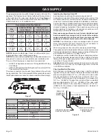 Предварительный просмотр 10 страницы Empire Comfort Systems DVL25FP32 Series Installation Instructions And Owner'S Manual