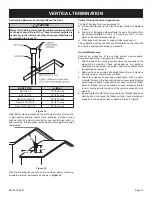 Preview for 15 page of Empire Comfort Systems DVL25FP32 Series Installation Instructions And Owner'S Manual