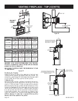 Preview for 18 page of Empire Comfort Systems DVL25FP32 Series Installation Instructions And Owner'S Manual