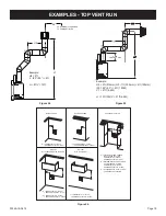 Preview for 19 page of Empire Comfort Systems DVL25FP32 Series Installation Instructions And Owner'S Manual