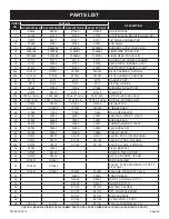 Preview for 49 page of Empire Comfort Systems DVL25FP32 Series Installation Instructions And Owner'S Manual