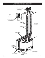 Preview for 12 page of Empire Comfort Systems DVL25IN33N-1 Owner'S Manual