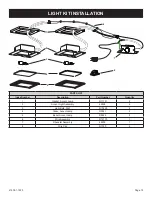 Предварительный просмотр 15 страницы Empire Comfort Systems DVL36BP30 Series Installation Instructions Manual