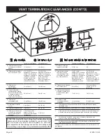 Предварительный просмотр 22 страницы Empire Comfort Systems DVL36BP30 Series Installation Instructions Manual