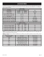 Предварительный просмотр 55 страницы Empire Comfort Systems DVL36BP30 Series Installation Instructions Manual