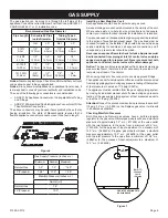 Предварительный просмотр 9 страницы Empire Comfort Systems DVLT series Installation Instructions And Owner'S Manual