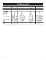 Preview for 5 page of Empire Comfort Systems DVLT36FP92N-2 Installation Instructions And Owner'S Manual