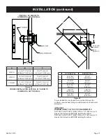 Preview for 13 page of Empire Comfort Systems DVLT36FP92N-2 Installation Instructions And Owner'S Manual